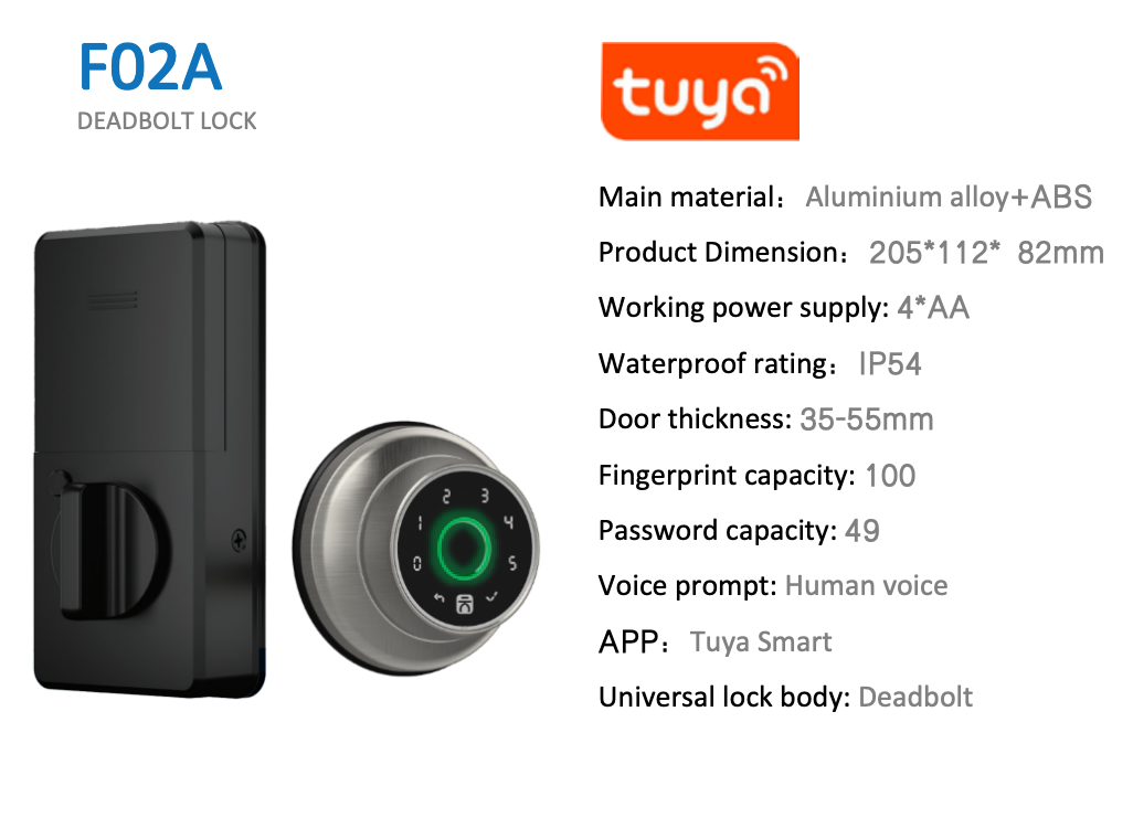 Smart Deadbolt Locks
