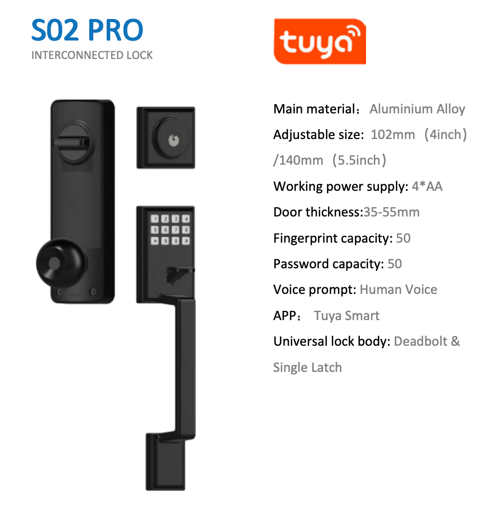 Smart Linked Locks